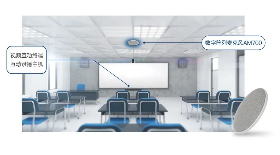 新品來襲 | “聽”！數(shù)字陣列麥克風(fēng)AM700