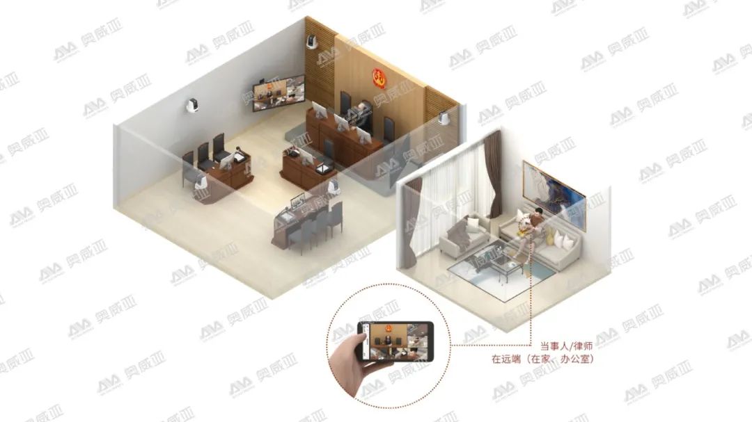 互聯網庭審應用效果示意圖.jpg