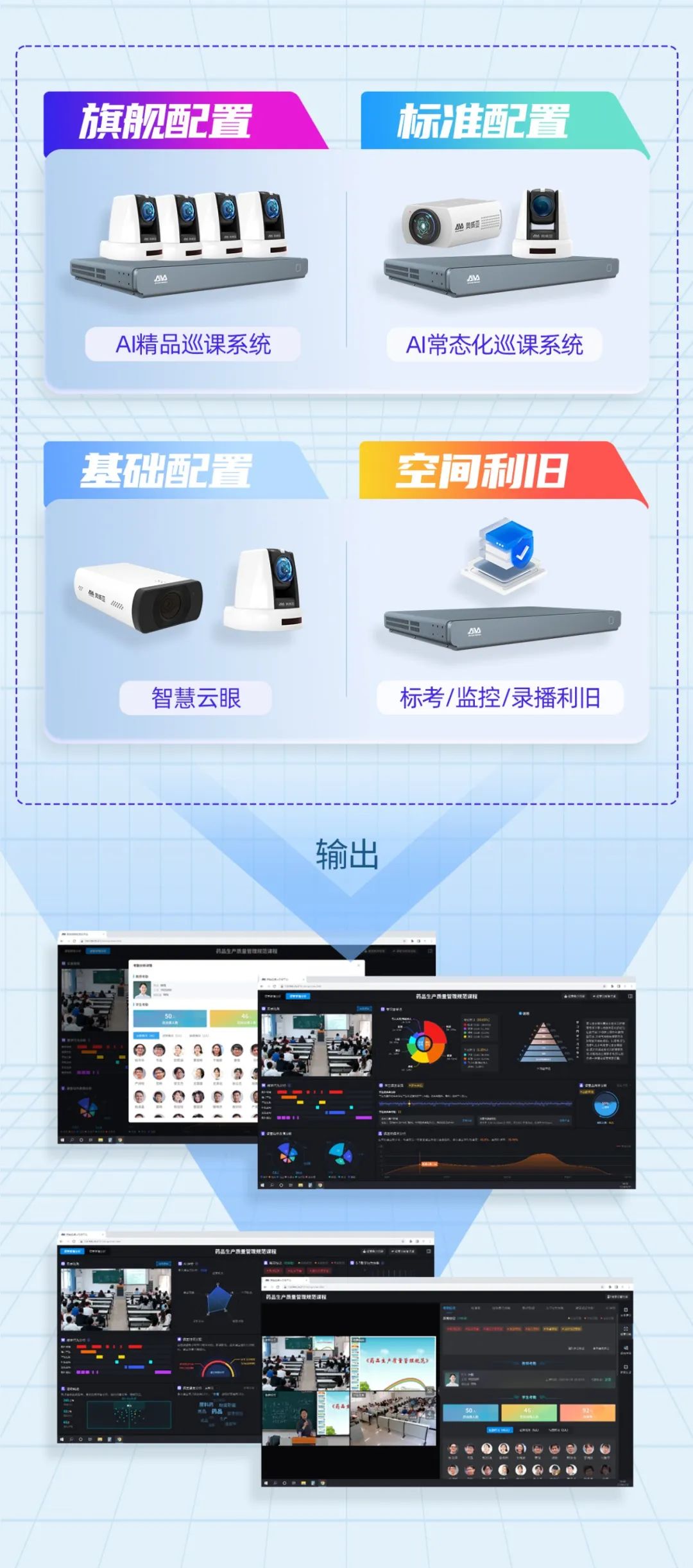 奧威亞AI×DeepSeek：創建數字化教學新場景，構建質量保障新機制3.jpg