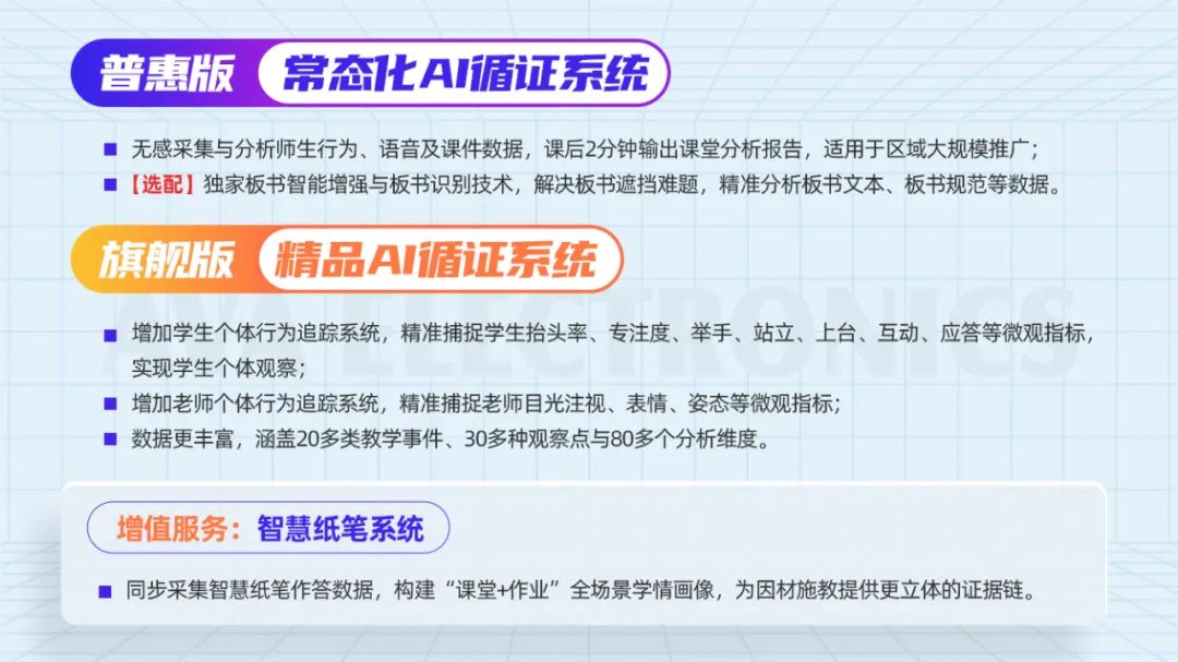 奧威亞AI×DeepSeek，AI課堂循證教研“開掛”了！