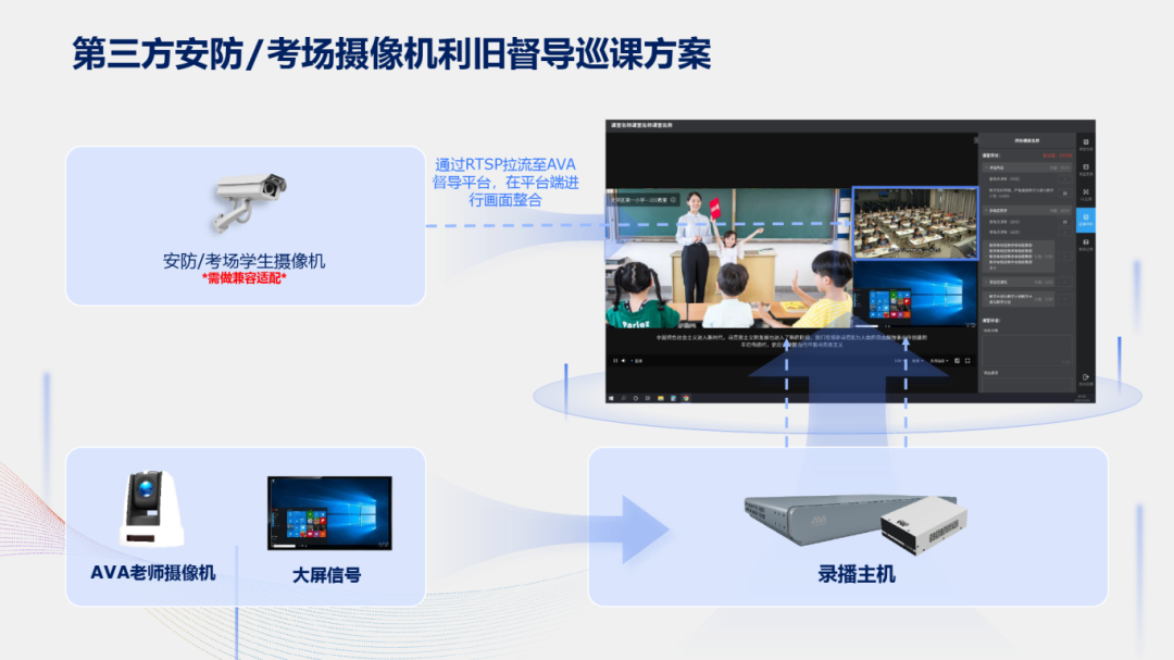 奧威亞AI×DeepSeek：創建數字化教學新場景，構建質量保障新機制7.png