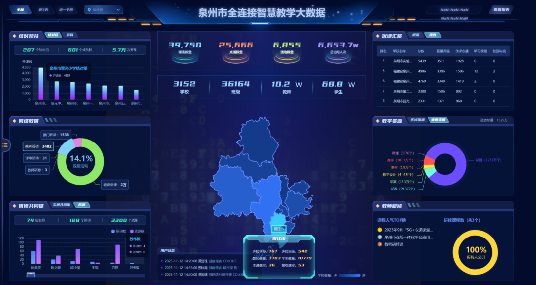 區域平臺界面.png 區域平臺界面.png