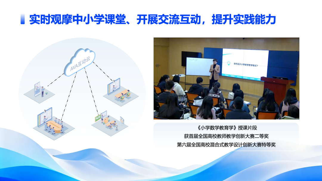 “新師范”建設：華南師范大學以技術賦能重構教師教育新生態